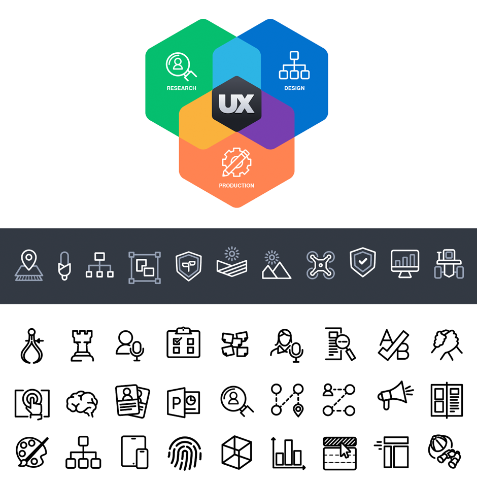 UX Icons